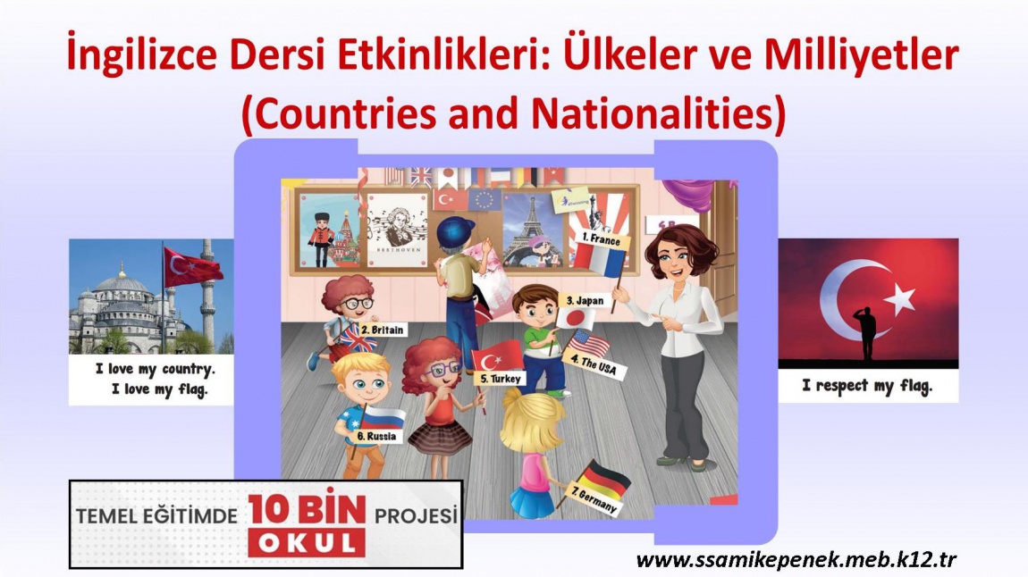 İngilizce Dersi Etkinlikleri: Ülkeler ve Milliyetler (Countries and Nationalities)